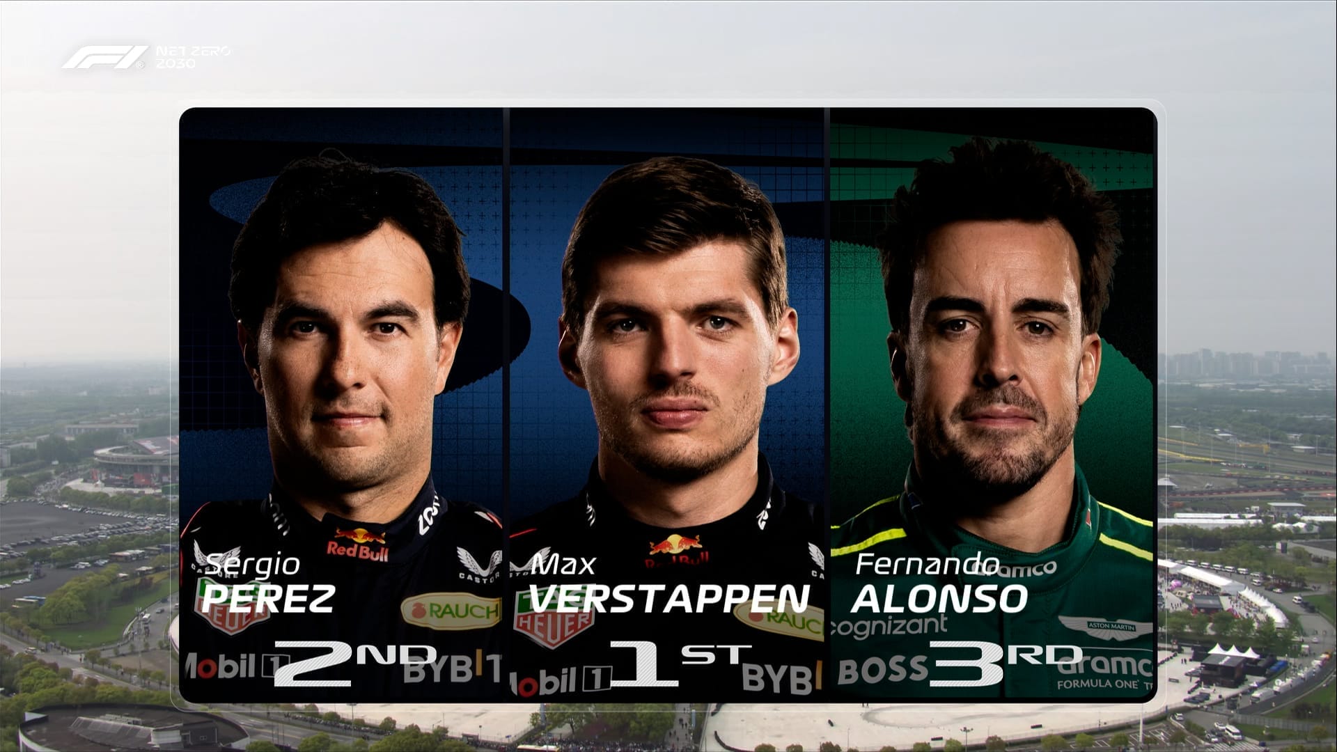 nxnoticias.com-sale-checo-segundo-en-la-parrilla-del-gp-de-china-verstappen-es-primero-y-alonso-tercero